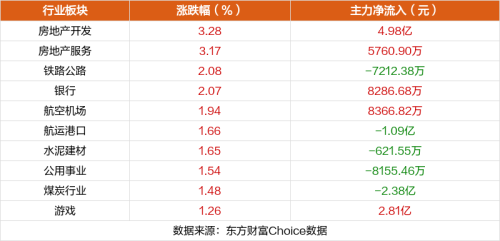 1月26日涨停复盘：深华发10天7板 特发信息5连板