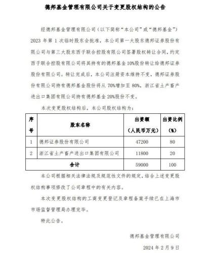 500亿公募官宣股权变更！德邦证券持有德邦基金股权增至80%