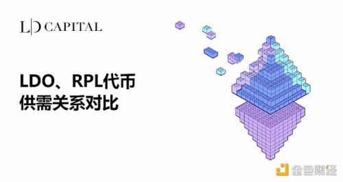 LD Capital：LDO、RPL代币供需关系对比