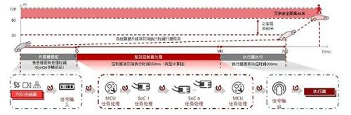 零念科技创始人兼CEO柯柱良接受焉知汽车专访