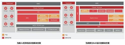 零念科技创始人兼CEO柯柱良接受焉知汽车专访