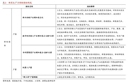 新质生产力概念龙头4连板 近20家公司回应相关业务