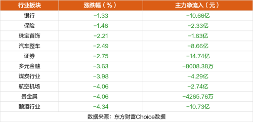 1月22日涨停复盘：深中华10连板 哈森股份5连板