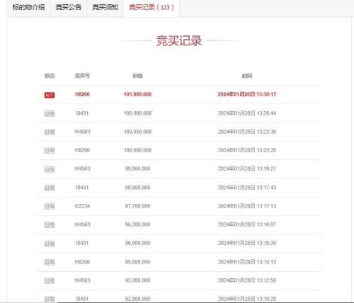 单价2.5万的上海豪宅 被“炒”到13万！谁在背后造势？