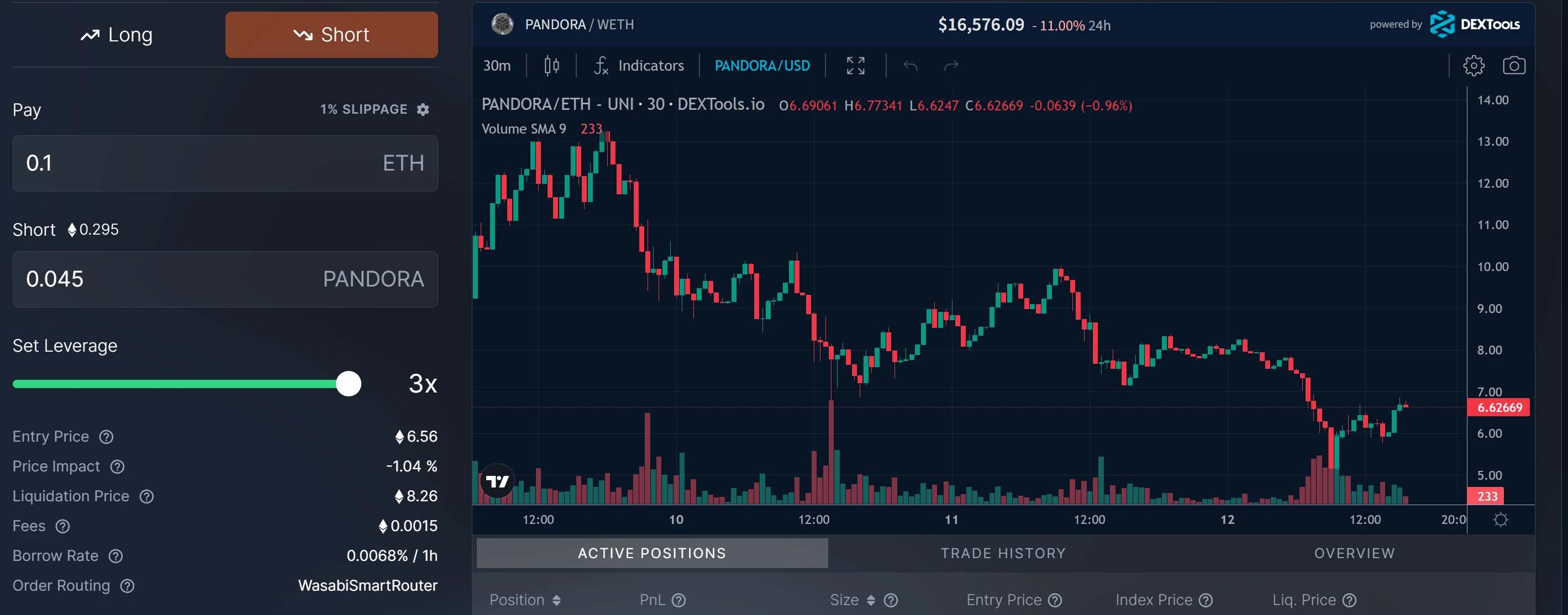 ERC404项目全线暴跌后，改良协议登场，能带来二次价值发现吗？