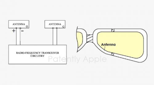 美国专利商标局公布了苹果公司的一项智能眼镜专利申请