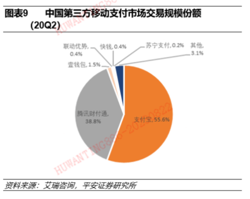 华为旗下支付机构更名！龙头20CM一字涨停 受益上市公司梳理