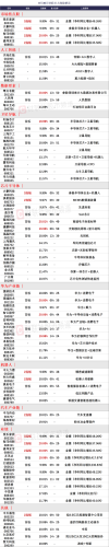 8月30日 今日涨停股分析 今日涨停股名单一览