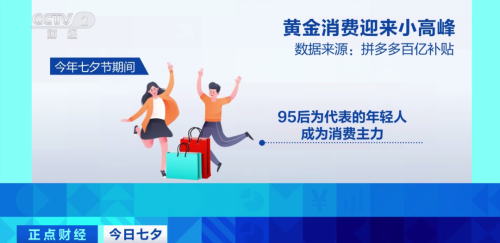 每克近600元！七夕 它卖爆了！95后成消费主力！