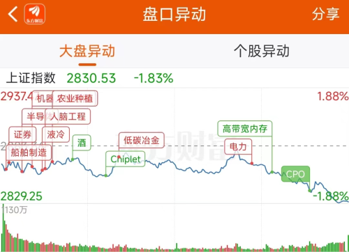 1月30日龙虎榜：9100万抢筹深南电 机构净买入7只股