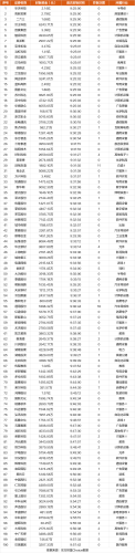 2月19日涨停复盘：哈森股份19天13板 工业富联涨停