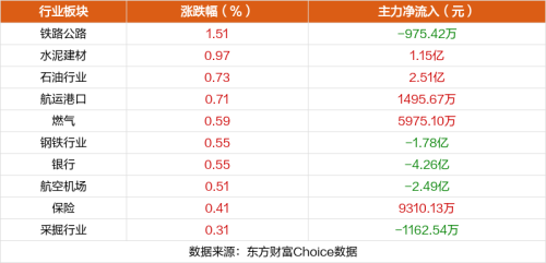 9月19日涨停复盘：华映科技14天9板 *ST西发7连板