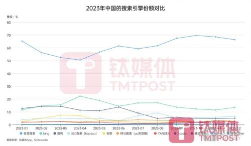 周鸿祎与百度再上演“AI搜索大战”，360上线AI搜索App