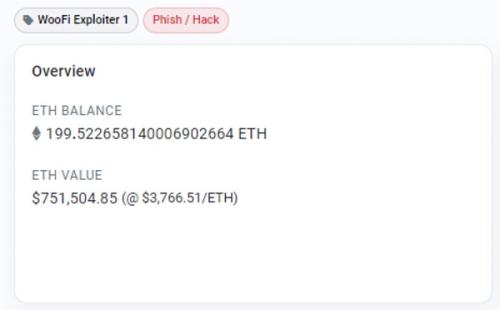 又现价格操纵 —— Arbitrum链上WooPPV2合约项目被攻击分析