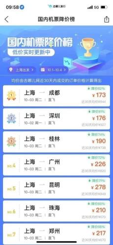 节后机票大跳水 有些低至100多元