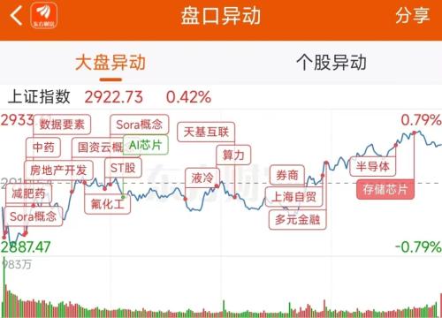 2月20日龙虎榜：3.26亿抢筹中文在线 机构净买入35只股