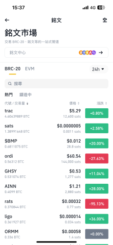 Binance Web3钱包上线BRC20铭文交易市场，接入UniSat流动性