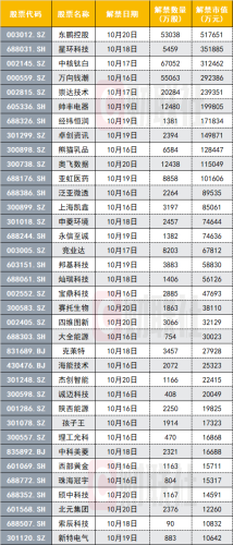 下周资本市场大事前瞻：“一带一路”重磅论坛将举行 4条回购指数下周发布