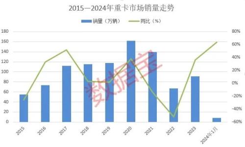 复苏趋势向好 这一产品提前涨价 多股发布业绩预告！