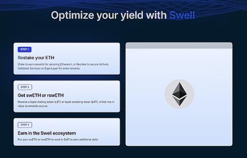 TVL接近10亿美元后 Swell Network宣布将上线L2