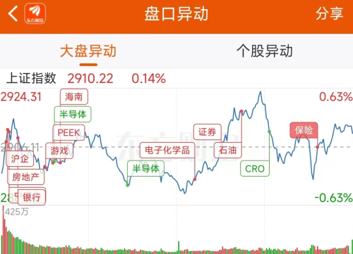 1月26日龙虎榜：8100万抢筹中成股份 机构净买入7只股