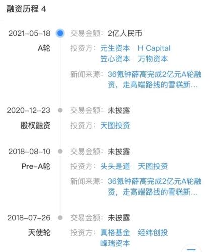 被曝欠薪、官方账号下被人讨债 “雪糕刺客”钟薛高怎么了？公司回应