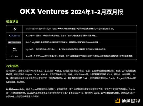 OKX Ventures投资月报： Crypto +AI想象力巨大 已投资iO.NET、Myshell等多个项目