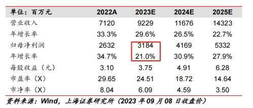 700亿半导体龙头遭股债双杀！机构和北向资金博弈 公司最新回应来了