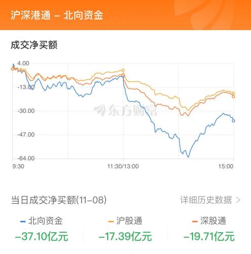 A股震荡整理：成交额突破万亿 短剧游戏概念股爆发