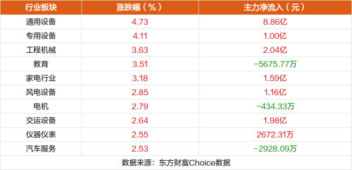 2月26日涨停复盘：克来机电12连板 维海德7连板