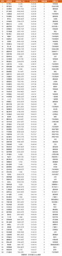 2月27日涨停复盘：克来机电13连板 睿能科技8板