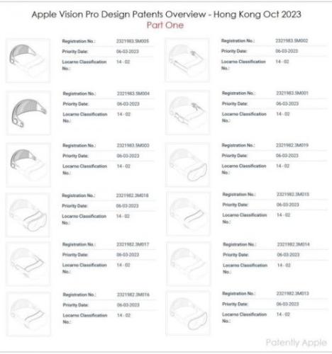 中国香港专利局公布了 27 项与苹果 Vision Pro 相关的外观设计专利
