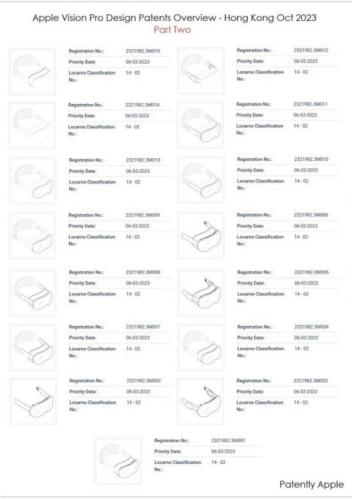 中国香港专利局公布了 27 项与苹果 Vision Pro 相关的外观设计专利
