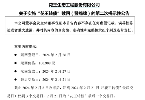 注意！还剩最后三小时 不操作或亏损超30%