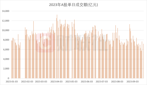 顺周期跑赢大消费？今年“黄金周”前风格大不同 三阶段布局当下行情