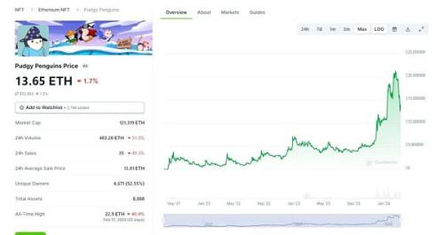 14个顶级项目 0-1时他们到底做对了什么？