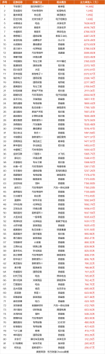 2月21日涨停复盘：深中华26天15板 平安银行涨停