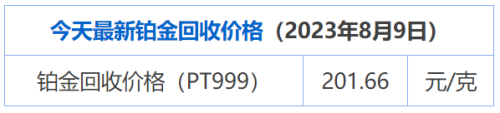 8月9日 今日铂金回收价格多少钱 最新铂金回收价格查询