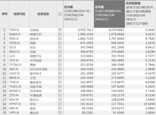 龙年开门红成定局？最全A股问答回应市场关切！