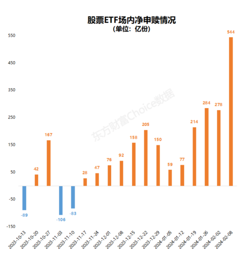 龙年开门红成定局？最全A股问答回应市场关切！