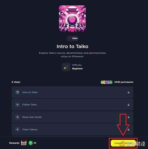 L2网络Taiko将于Q1上线主网：手把手教你如何零成本交互