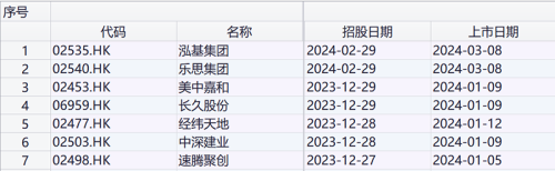 再涨停11连板！艾艾精工有望冲击年内涨停连板新纪录