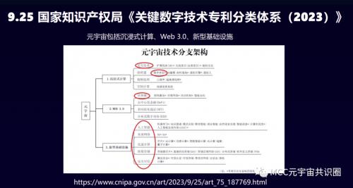 元宇宙产业委叶毓睿在2023成都世界科幻大会谈元宇宙和AIGC、区块链