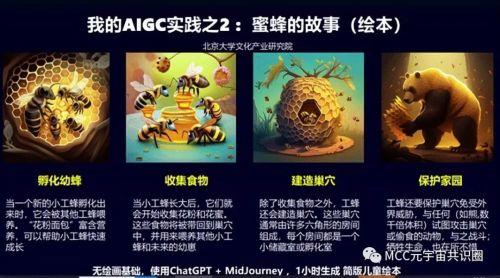 元宇宙产业委叶毓睿在2023成都世界科幻大会谈元宇宙和AIGC、区块链