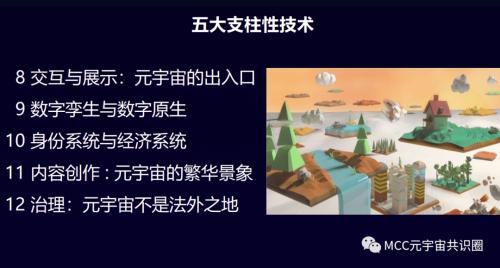 元宇宙产业委叶毓睿在2023成都世界科幻大会谈元宇宙和AIGC、区块链