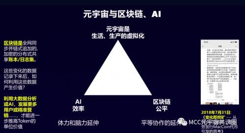 元宇宙产业委叶毓睿在2023成都世界科幻大会谈元宇宙和AIGC、区块链