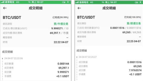 KuCoin交易所评价怎么样? KuCoin交易所功能、安全、手续费详细报告