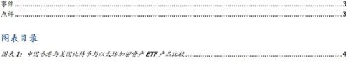 香港公布首批现货ETF名单 加密资产迎新里程碑