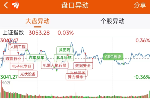 11月9日龙虎榜：2.16亿抢筹富乐德 机构净买10只股