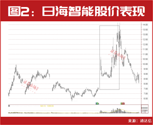 开年爆买超3亿！这位“神秘牛散”频频出手！最新揽入这些个股！名单曝光